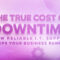 The true cost of IT downtime